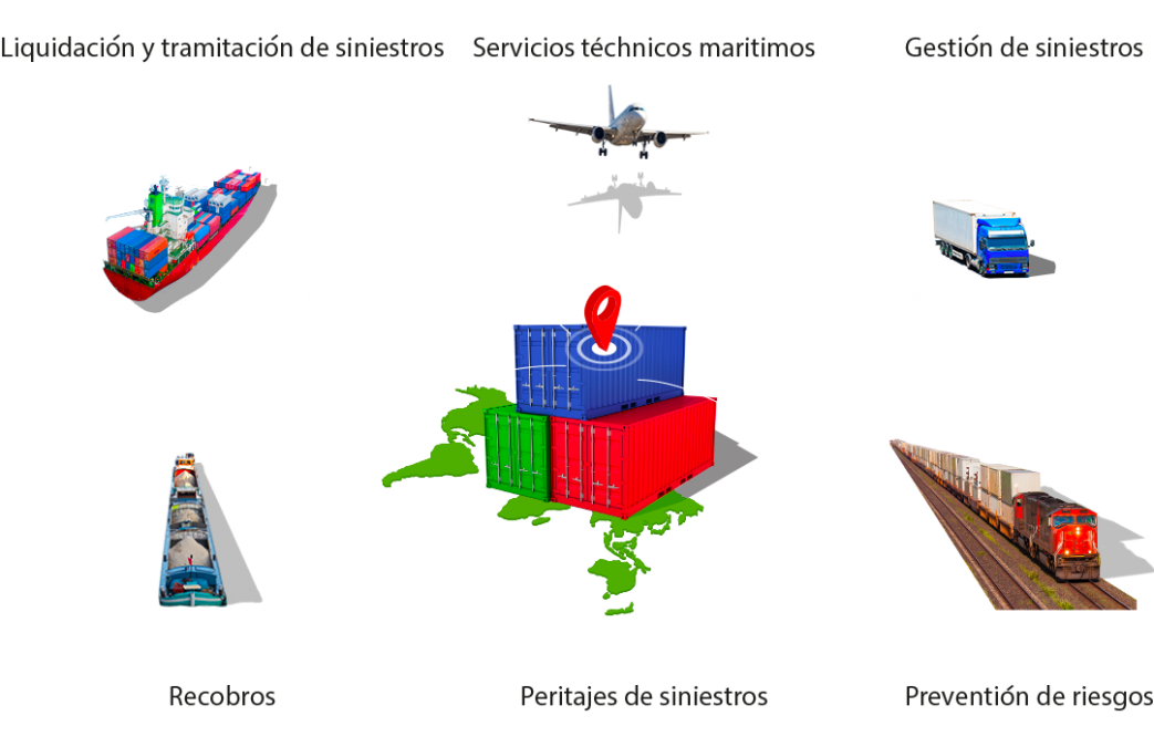 shema-global-ES